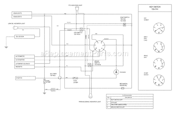 Page D Diagram and Parts List for 13AT604H701 2004 Yard Man Lawn Tractor
